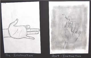 drawings of hands